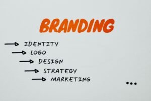 types of branding types listed